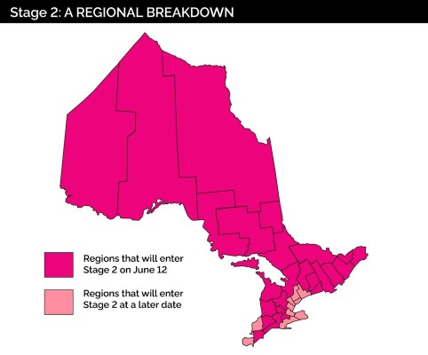 whats-in-each-stage-en